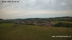 Panorama, Hrad