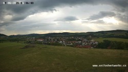 Panorama, Hrad