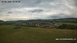 Panorama, Hrad
