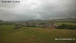 Panorama, Hrad