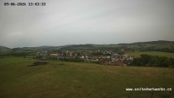 Panorama, Hrad