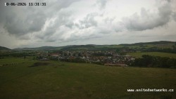 Panorama, Hrad
