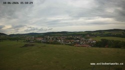 Panorama, Hrad