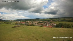 Panorama, Hrad