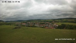 Panorama, Hrad