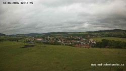 Panorama, Hrad