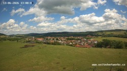 Panorama, Hrad