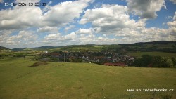 Panorama, Hrad