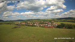 Panorama, Hrad