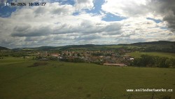 Panorama, Hrad
