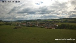 Panorama, Hrad