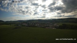 Panorama, Hrad