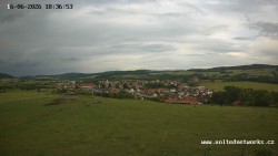 Panorama, Hrad