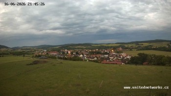 Panorama, Schloss