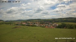 Panorama, Castle
