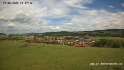 Panorama, Hrad