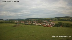 Panorama, Hrad