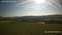 Panorama, Hrad