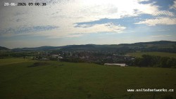 Panorama, Hrad