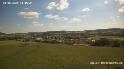 Panorama, Hrad
