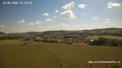 Panorama, Hrad