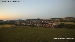 Panorama, Zamek