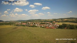 Panorama, Hrad