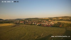 Panorama, Hrad