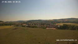 Panorama, Hrad