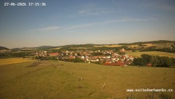 Panorama, Hrad