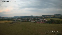 Panorama, Hrad
