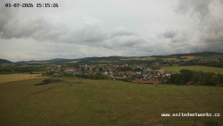 Panorama, Hrad