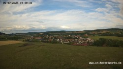 Panorama, Hrad