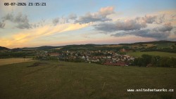 Panorama, Hrad