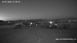 Panorama, Hrad