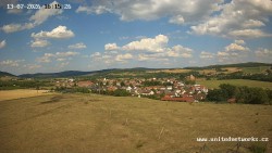 Panorama, Hrad