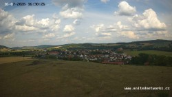 Panorama, Hrad