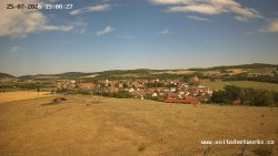Panorama, Hrad