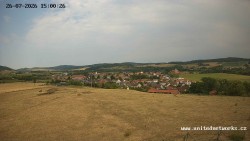 Panorama, Castle