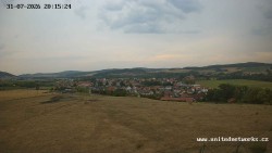 Panorama, Hrad