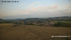 Panorama, Hrad