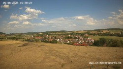 Panorama, Hrad