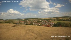 Panorama, Hrad