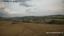 Panorama, Hrad