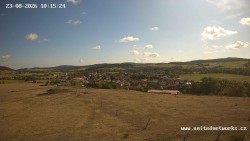 Panorama, Hrad