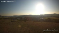 Panorama, Zamek