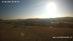 Panorama, Hrad