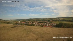 Panorama, Hrad