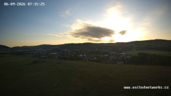 Panorama, Hrad