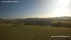 Panorama, Schloss